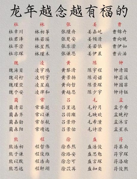 名字图片大全_如何免费下载高清名字图片