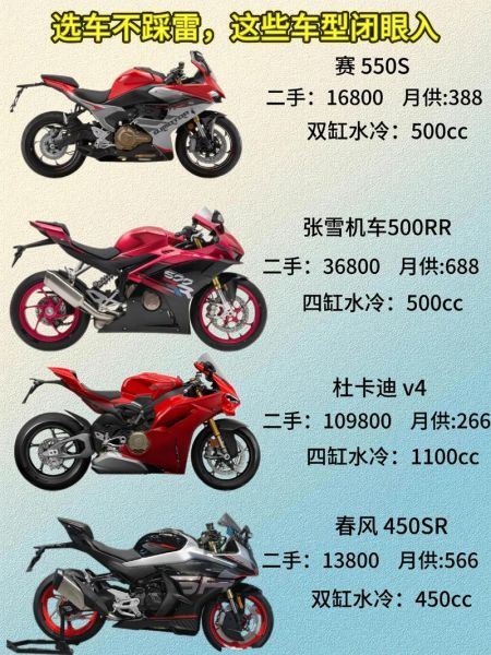 梦到骑摩托_摩托车梦境解析