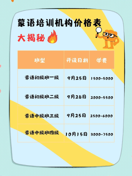 全能宝宝早教班有用吗_全能宝宝课程价格贵不贵