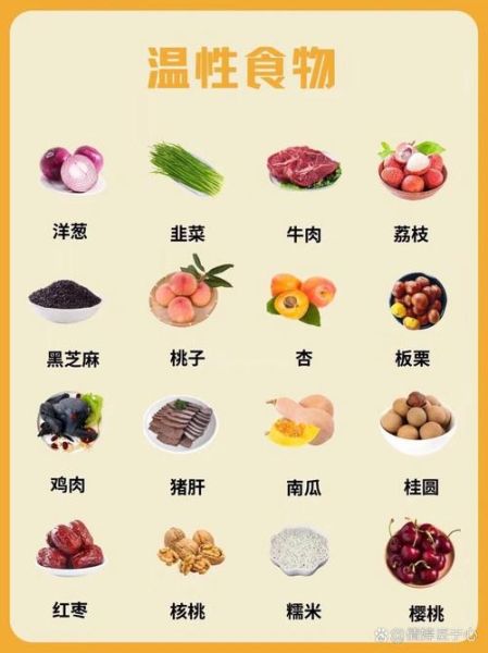 食品大全图片有哪些_如何快速识别常见食材