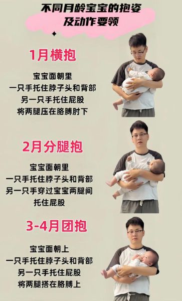 抱宝宝的正确姿势_新生儿怎么抱才安全