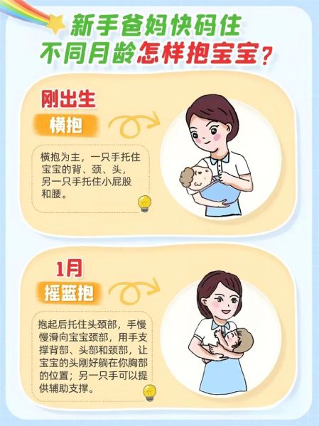 抱宝宝的正确姿势_新生儿怎么抱才安全
