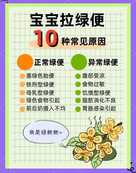 六个月宝宝拉绿屎正常吗_绿便原因与应对