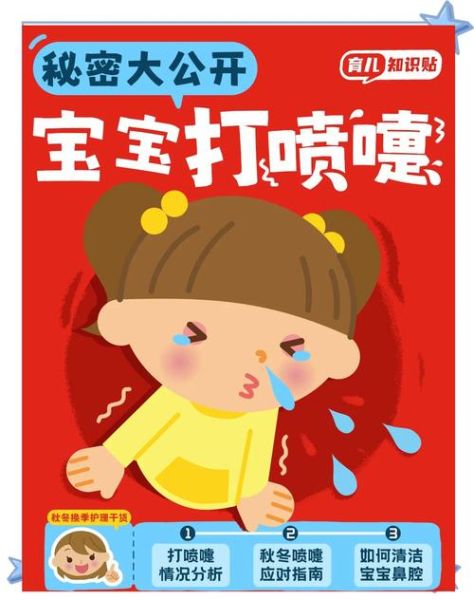 宝宝打喷嚏是什么原因_新生儿打喷嚏正常吗