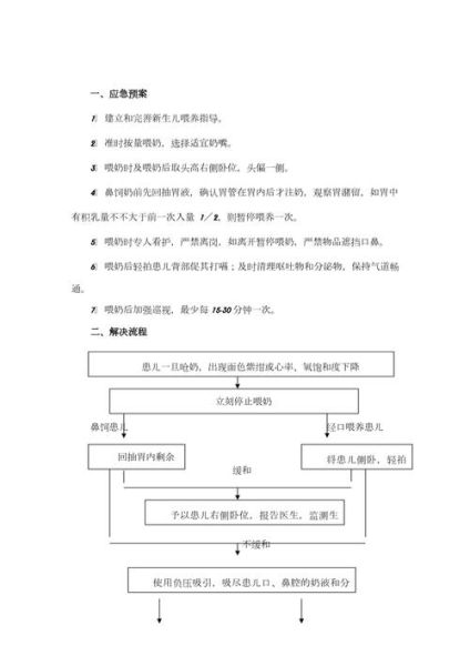 宝宝呛奶怎么办_新生儿呛奶急救步骤