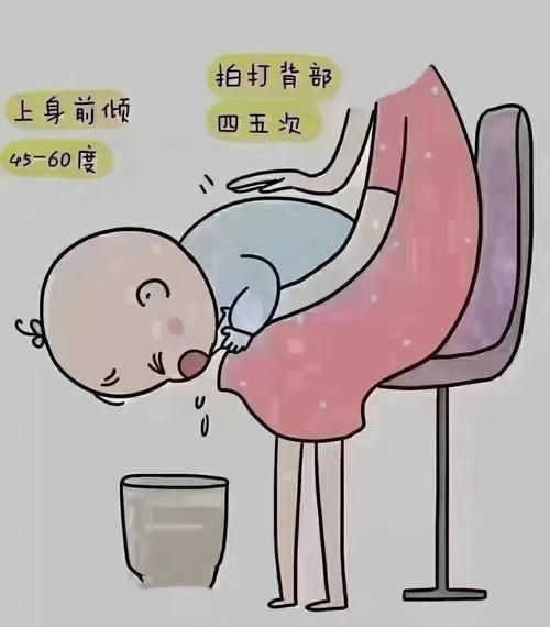 宝宝呛奶怎么办_新生儿呛奶急救步骤
