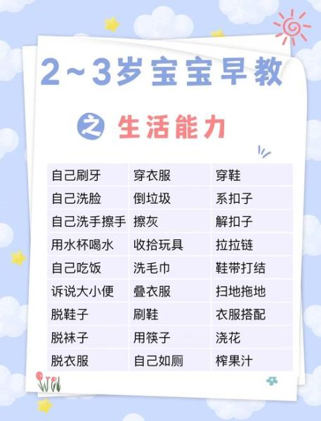 两岁宝宝早教怎么做_早教内容有哪些