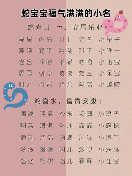 宝宝乳名大全洋气点的_如何给新生儿取个时尚小名