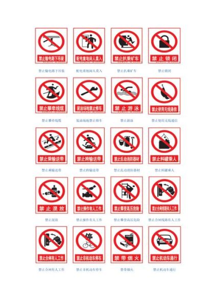禁止标志图片大全有哪些_如何快速识别禁止标志