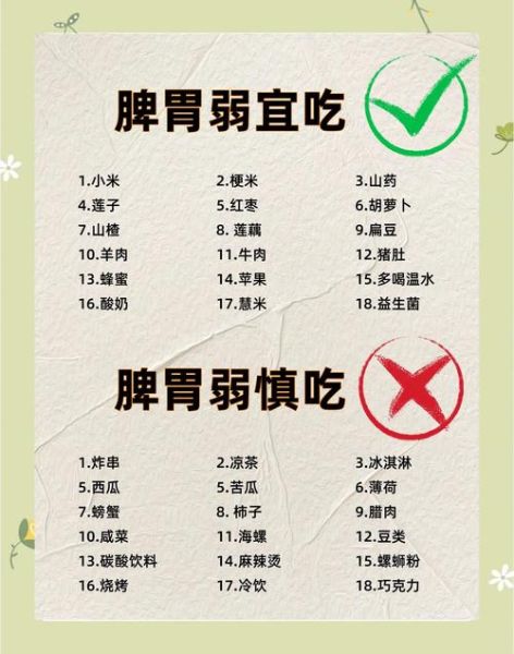 脾胃差的宝宝怎么调理_宝宝脾胃虚吃什么好