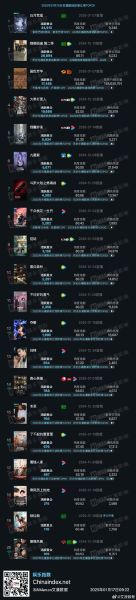 青蔷薇惨剧馆迅雷下载_如何安全获取资源