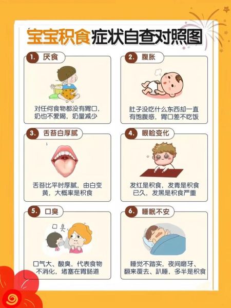 宝宝积食是什么症状_积食了怎么办