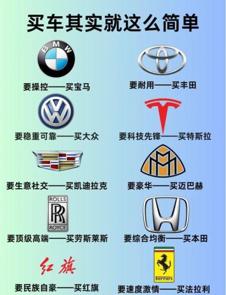 汽车大全图片_怎么选车最靠谱