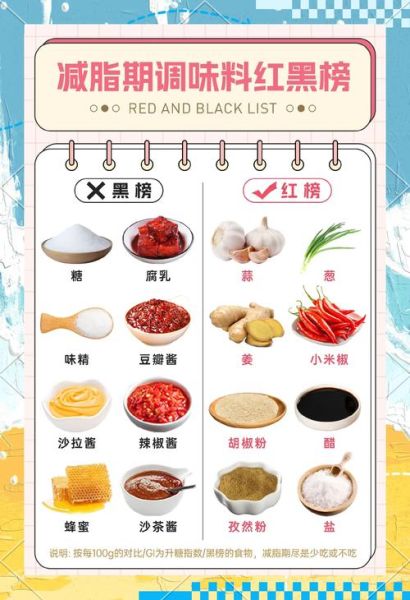 调味品有哪些种类_如何挑选家用调味品