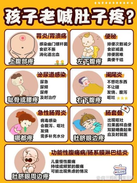 4岁宝宝肚子疼怎么回事_怎么缓解