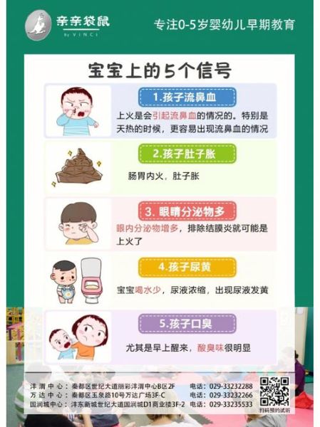 宝宝上火有哪些症状_宝宝上火了怎么办