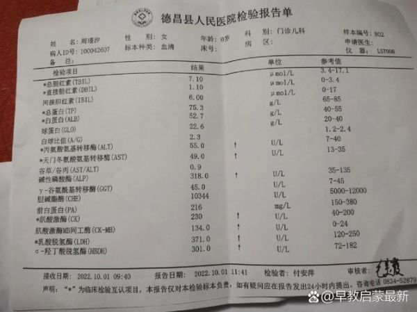 宝宝心肌酶高怎么回事_需要治疗吗