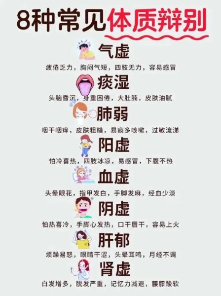 养生图片大全有哪些_如何挑选高清素材