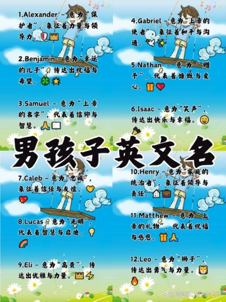 2024最流行男孩英文名_如何挑选不撞名