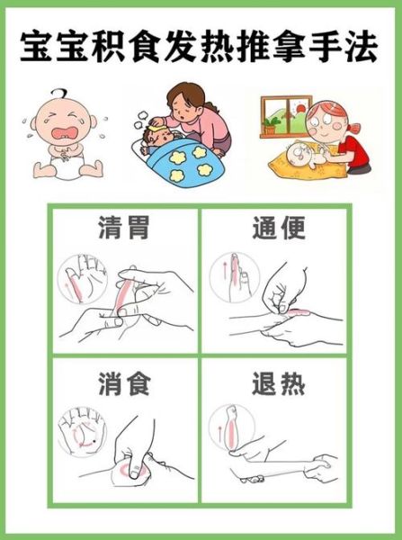 宝宝发烧不吃不喝怎么办_宝宝发烧不吃不喝能吃什么